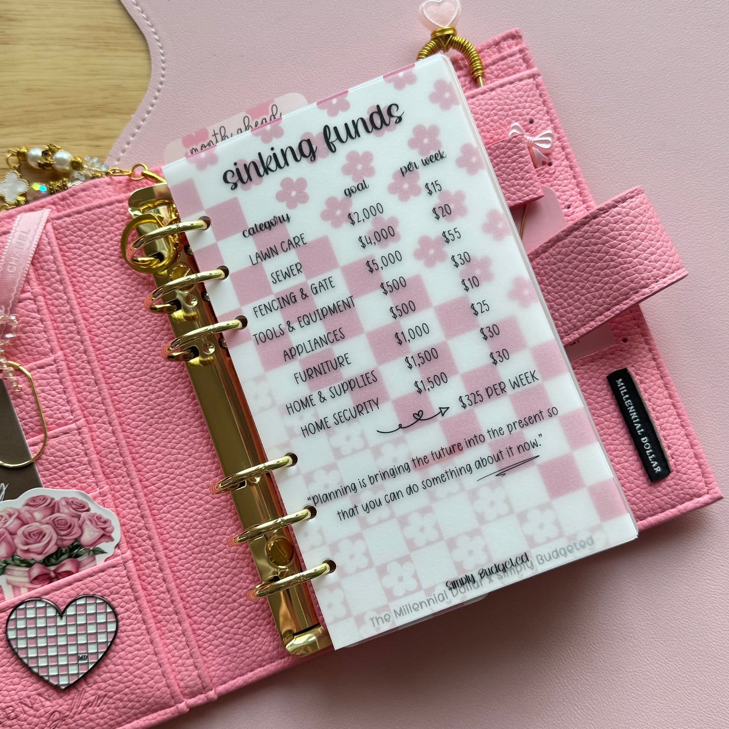 Sinking Fund Customizable A6 Dashboard